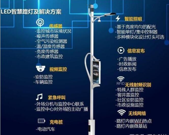 香蕉视频APP免费下载除了照明還有哪些功能